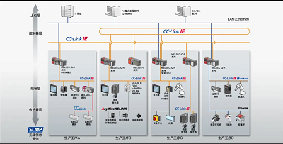醫(yī)療制造行業(yè)智造升級(jí)解決方案 數(shù)據(jù)驅(qū)動(dòng)的轉(zhuǎn)型之路