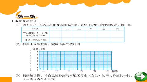 身高的變化與數(shù)據(jù)處理——北師大版六年級(jí)上冊(cè)第五單元學(xué)習(xí)探究