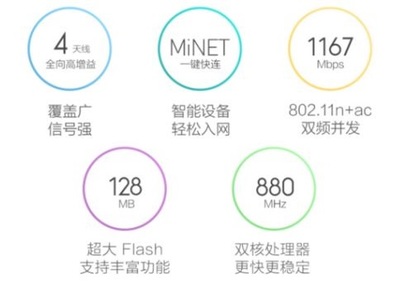 如何挑選合適的家用無(wú)線路由器？