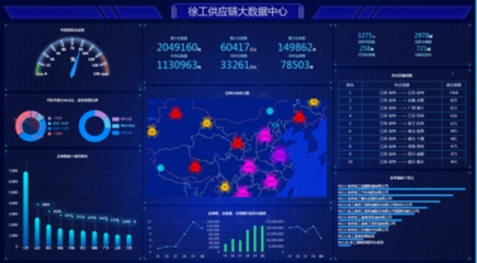 再獲國家級認(rèn)證！徐工斬獲5A級信息系統(tǒng)集成服務(wù)資質(zhì)